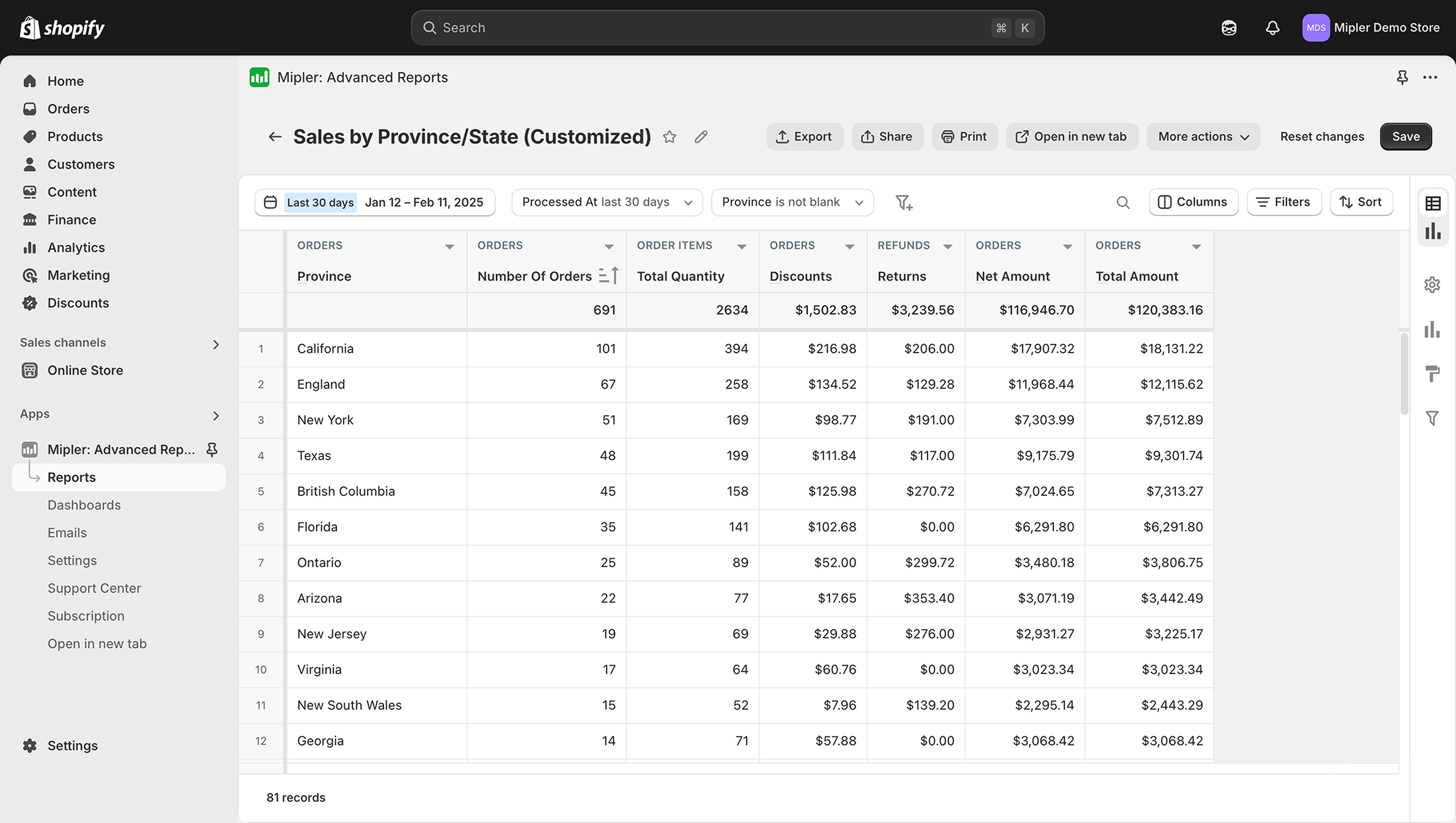 Sales by State or Province report in Mipler