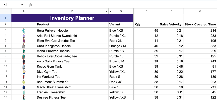 inventory planning