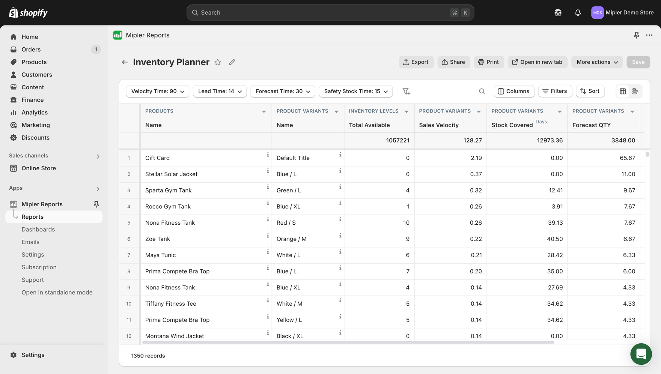 Inventory planner report