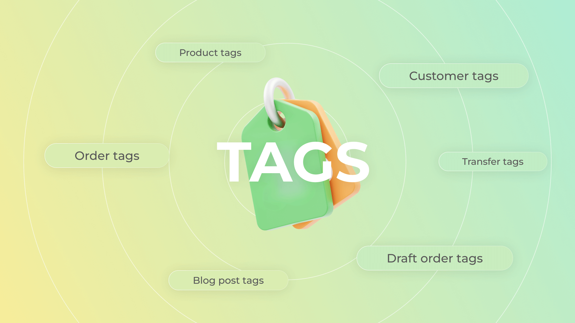 How to remove tags from Shopify – Mipler