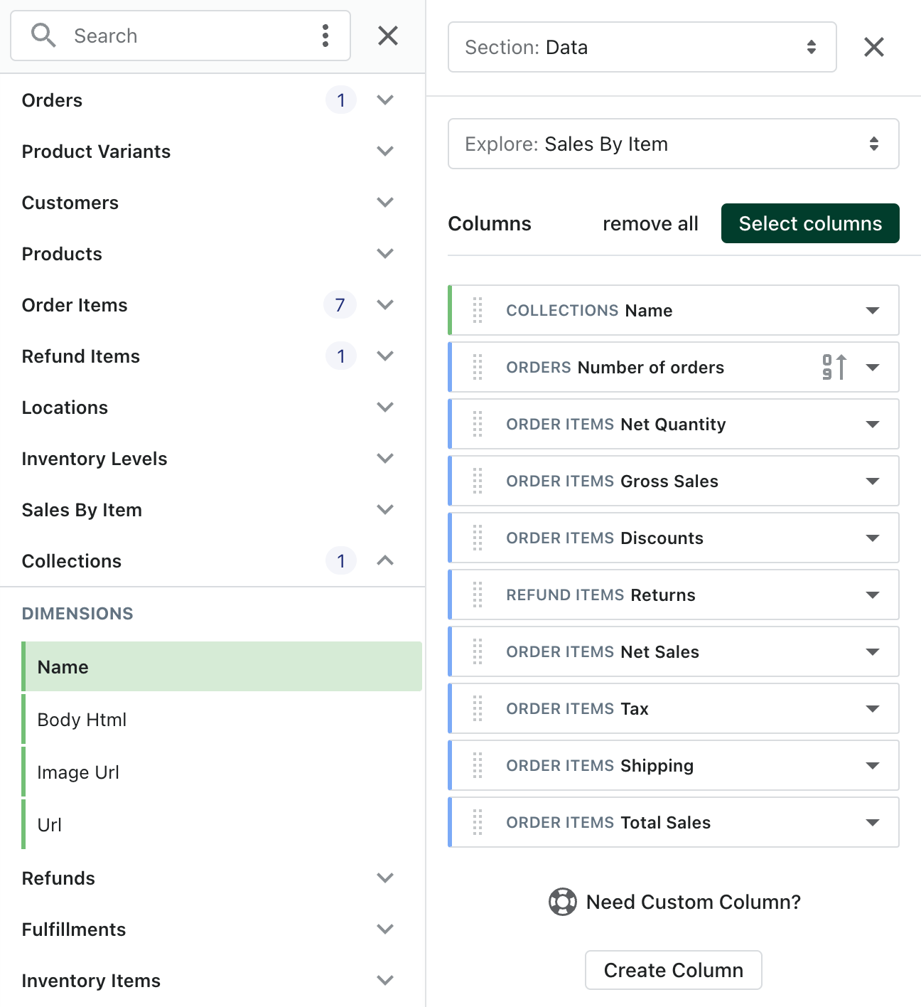 shopify sales by collection