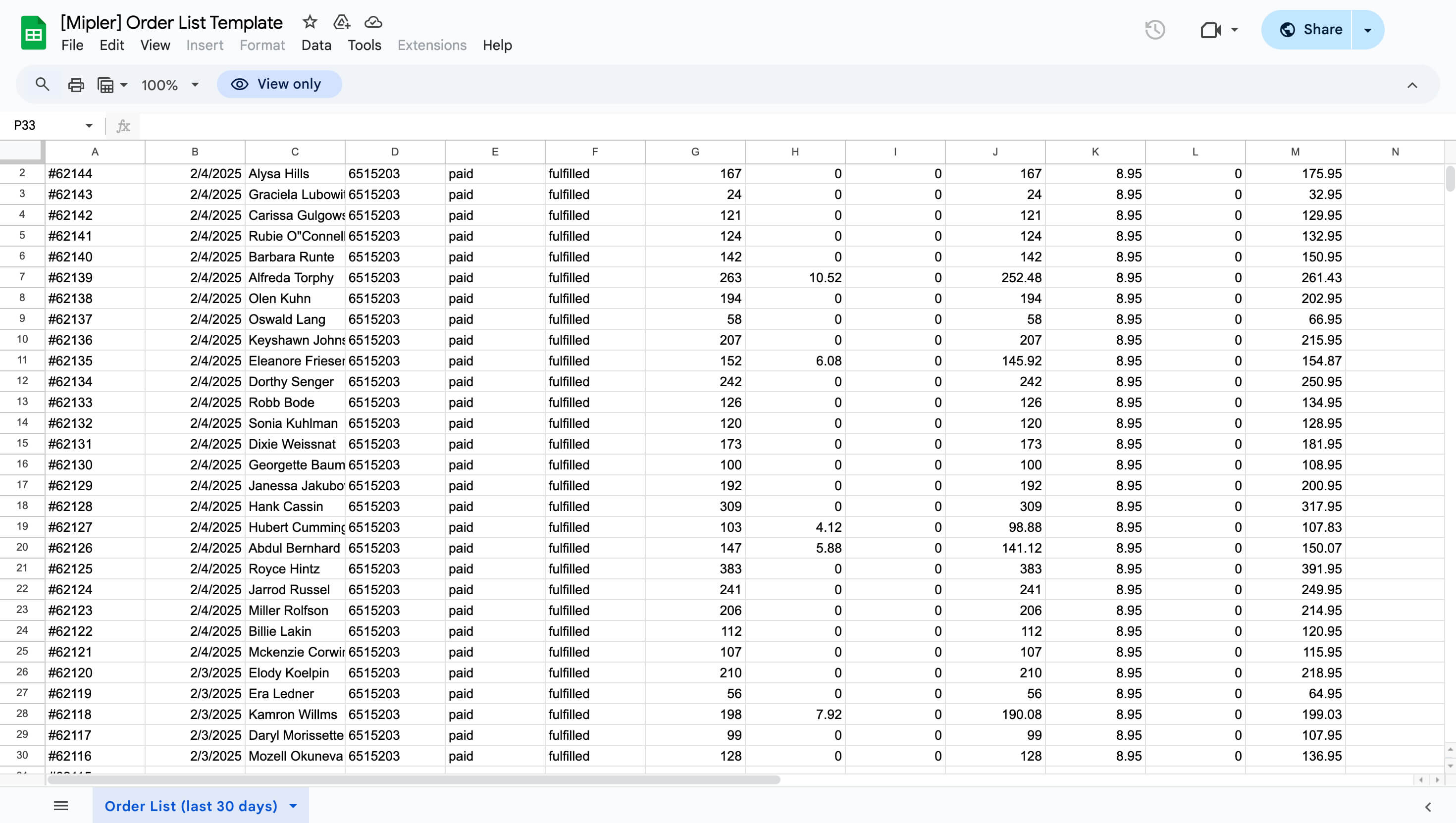 Liste der Bestellungen