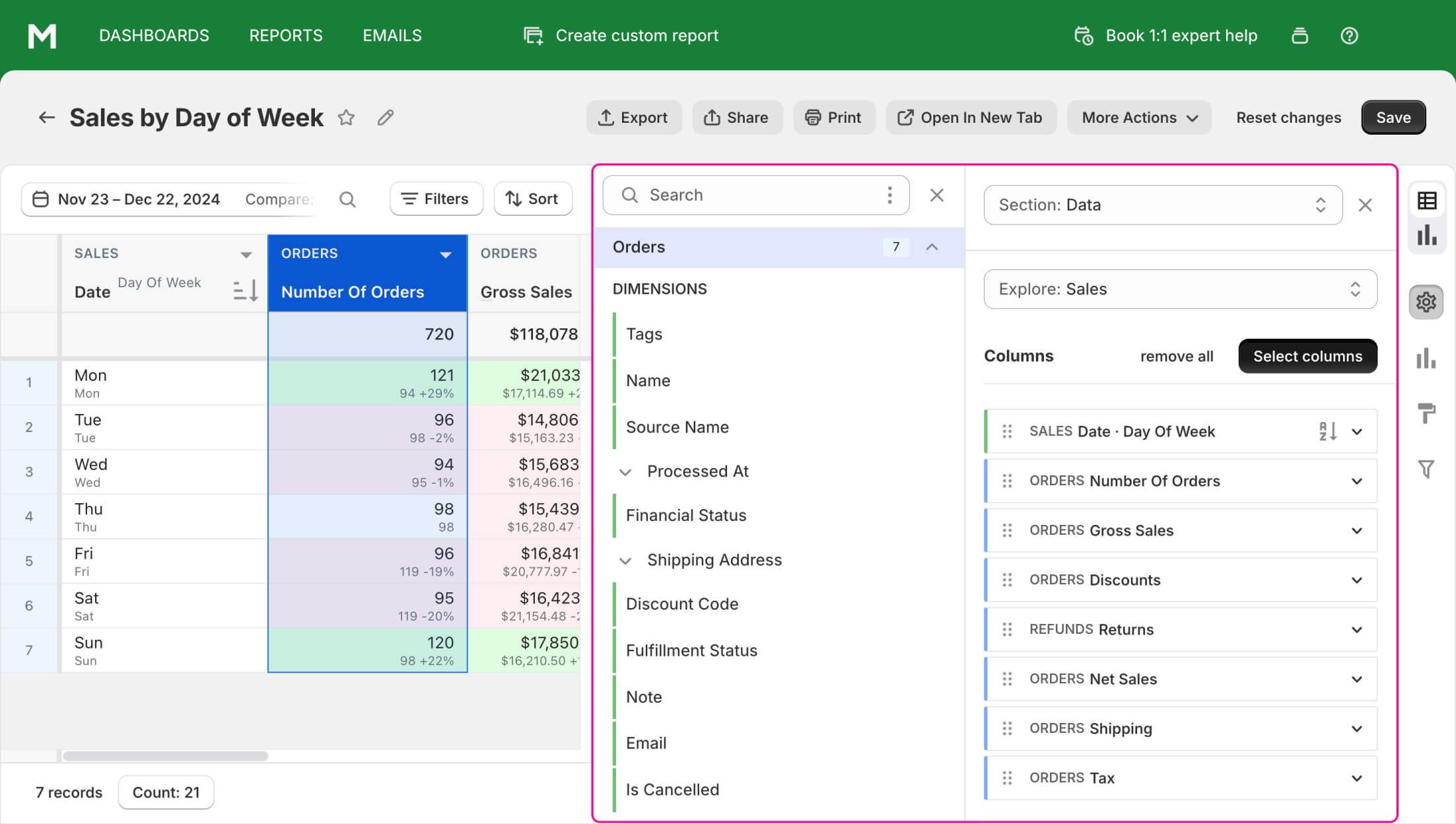 Shopify按星期几销售