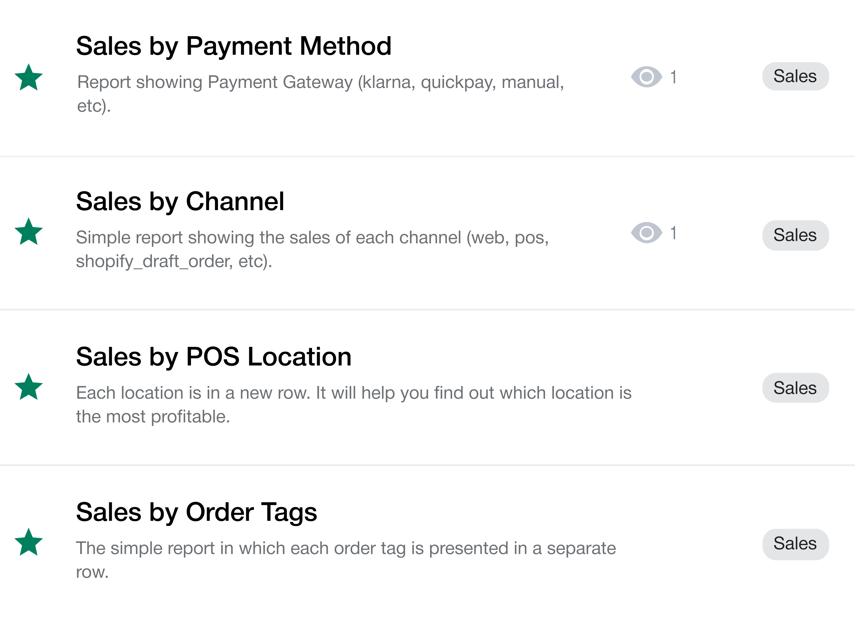 shopify sales by discount code