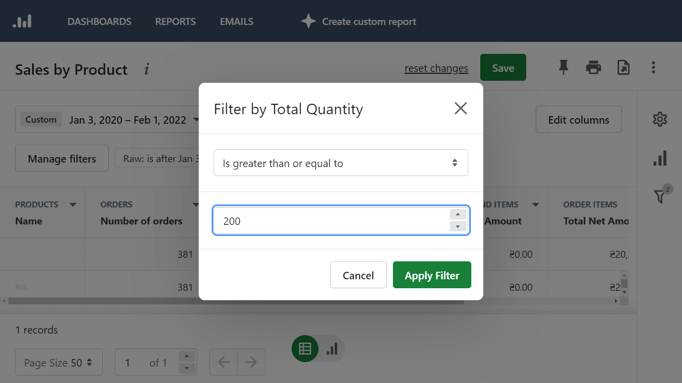 shopify sales report by product