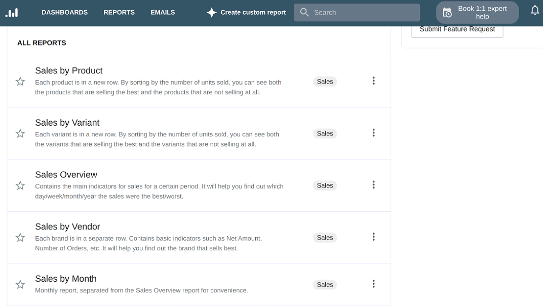 shopify sales report by product