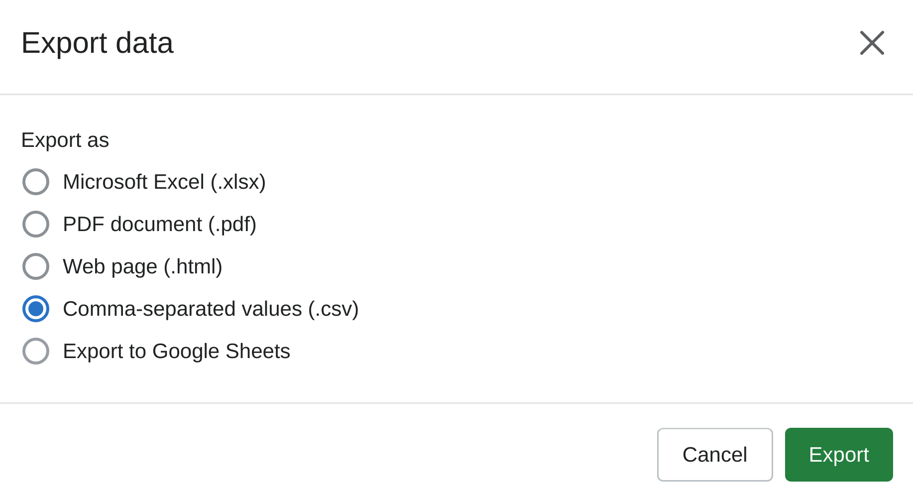 rapporto vendite shopify per prodotto