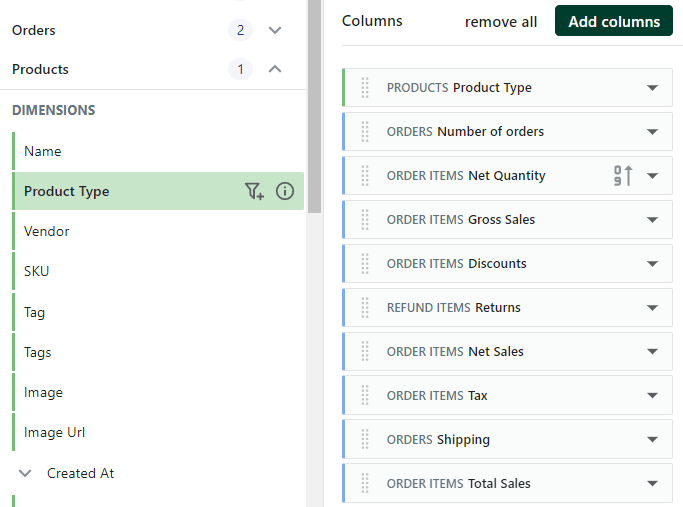 Shopify sales by product type