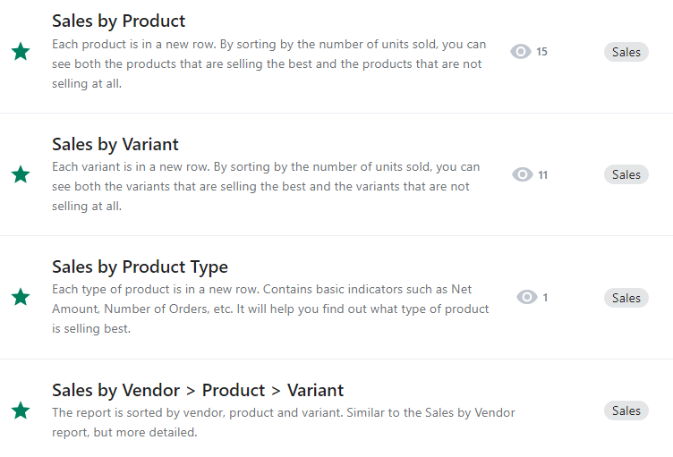shopify sales by month