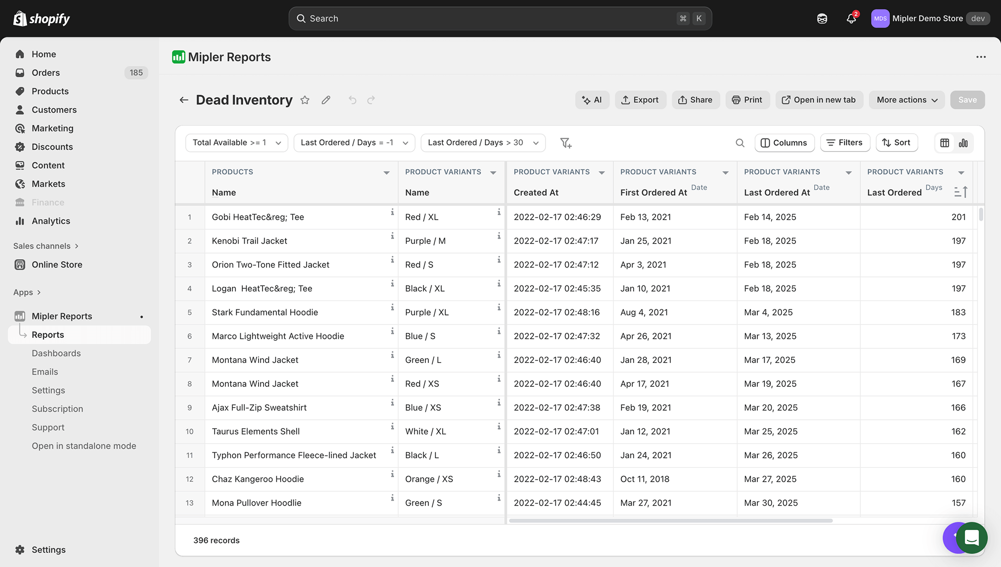 Shopify Dead Inventory Report
