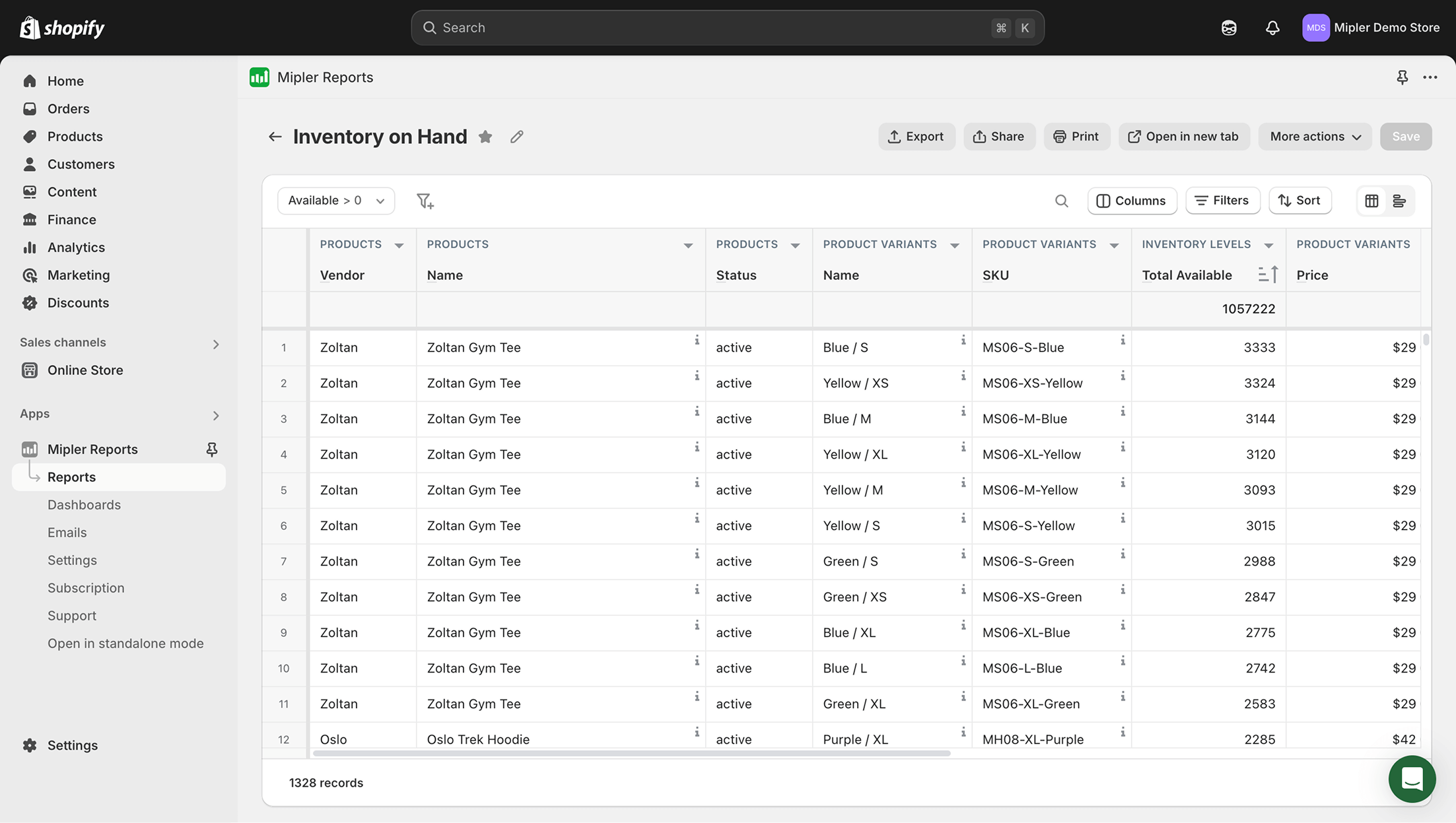 Relatório de Estoque Disponível