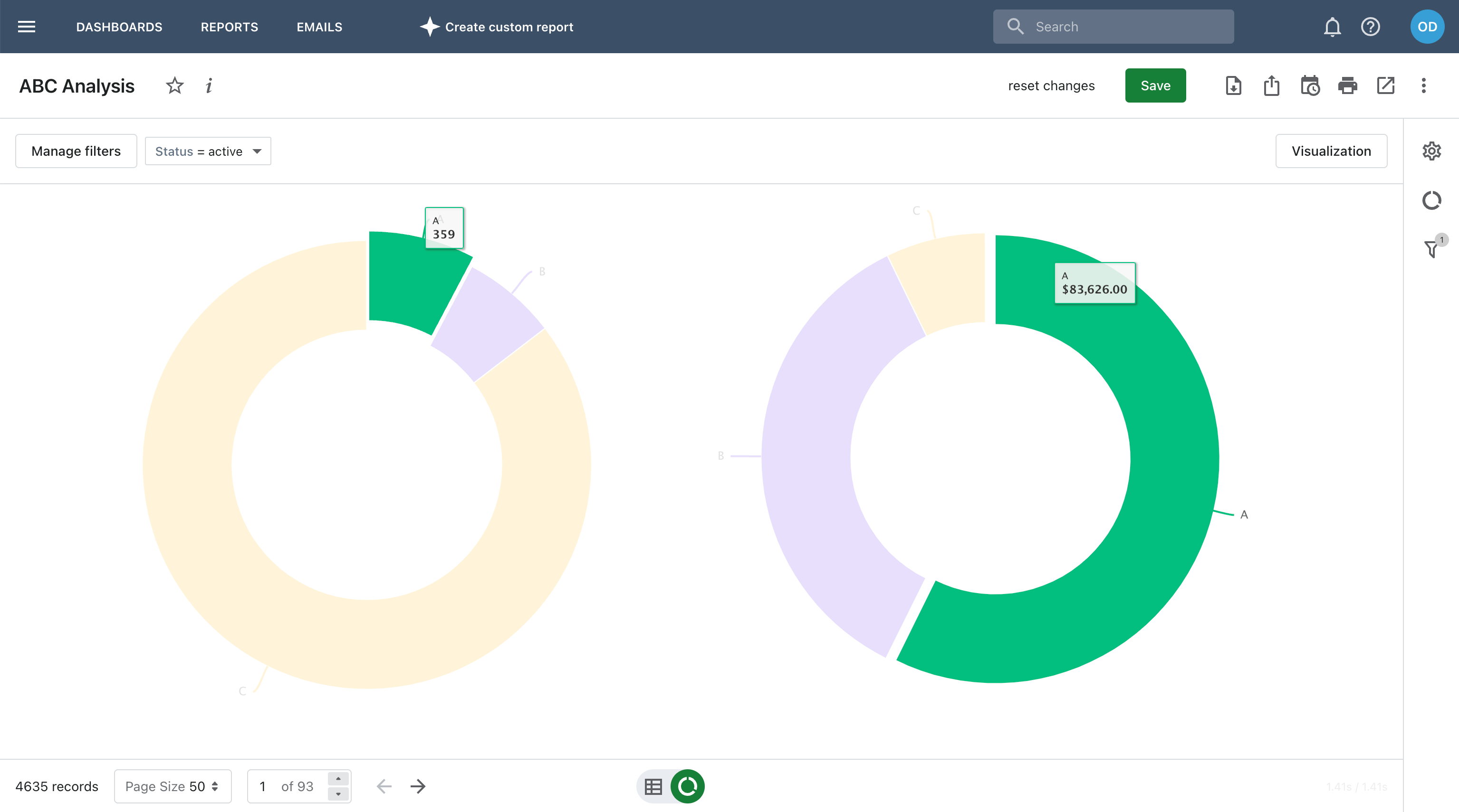 shopify ABC analysis