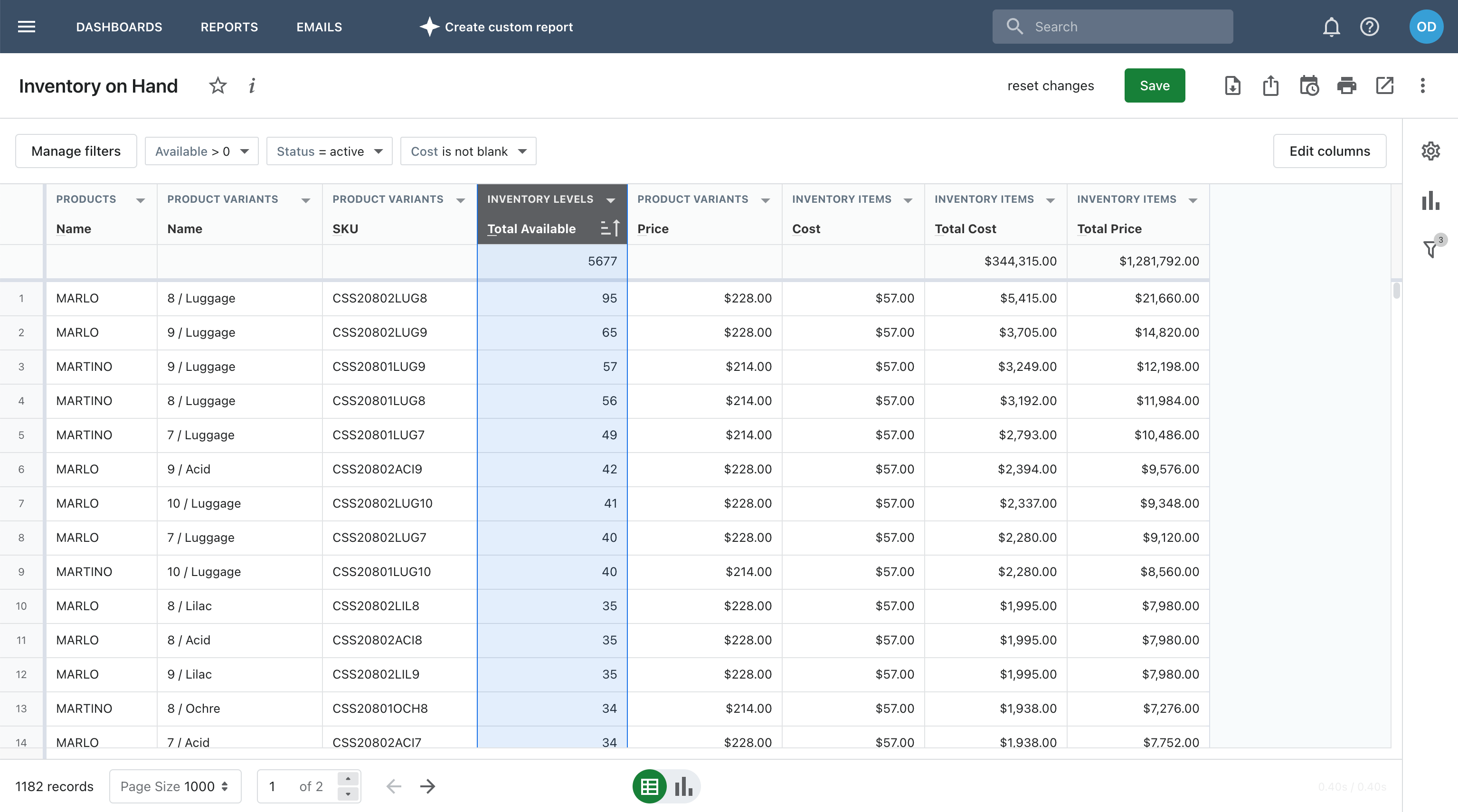 shopify inventory on-hand report