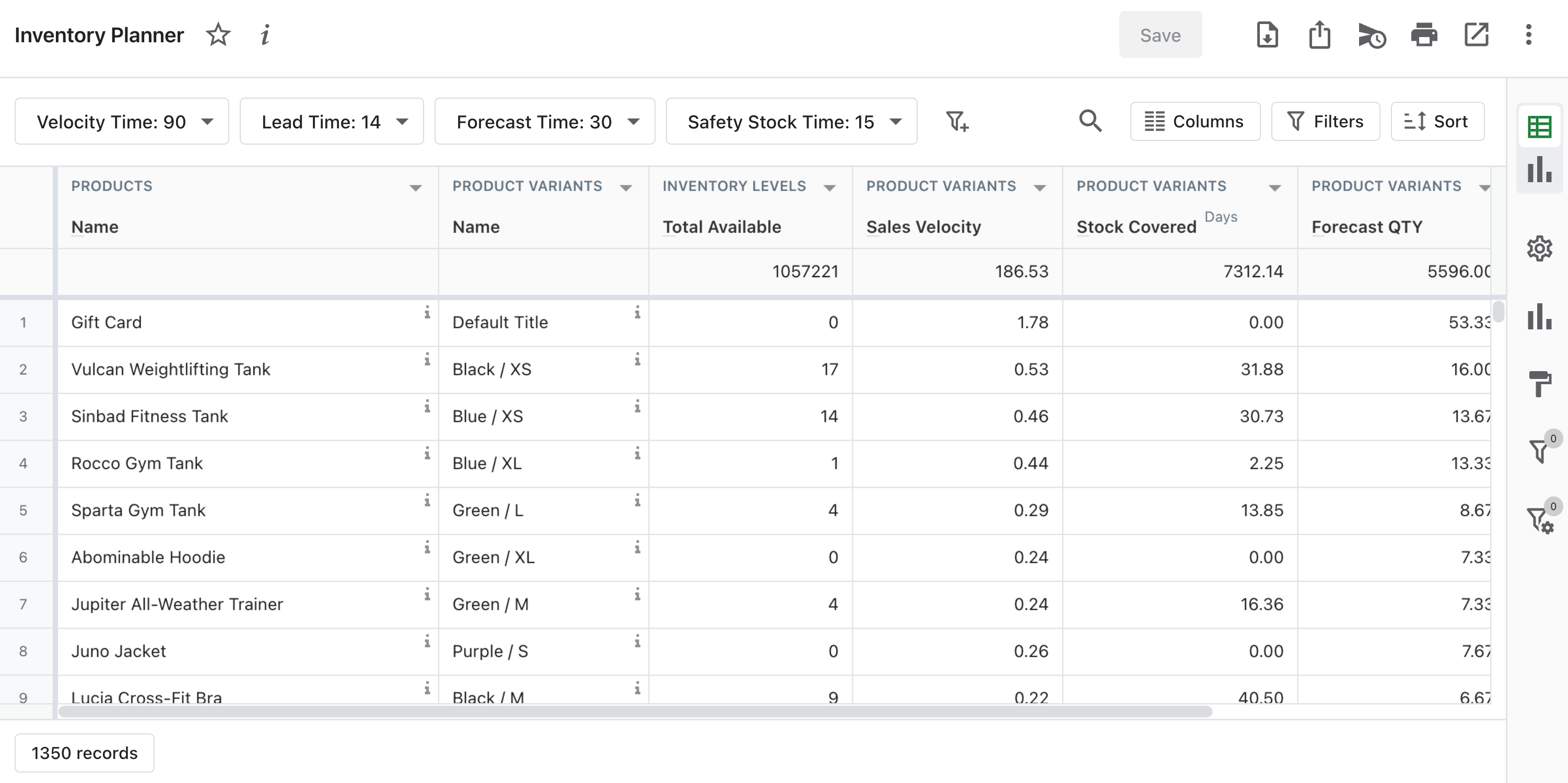 shopify inventory planning and forecasting report