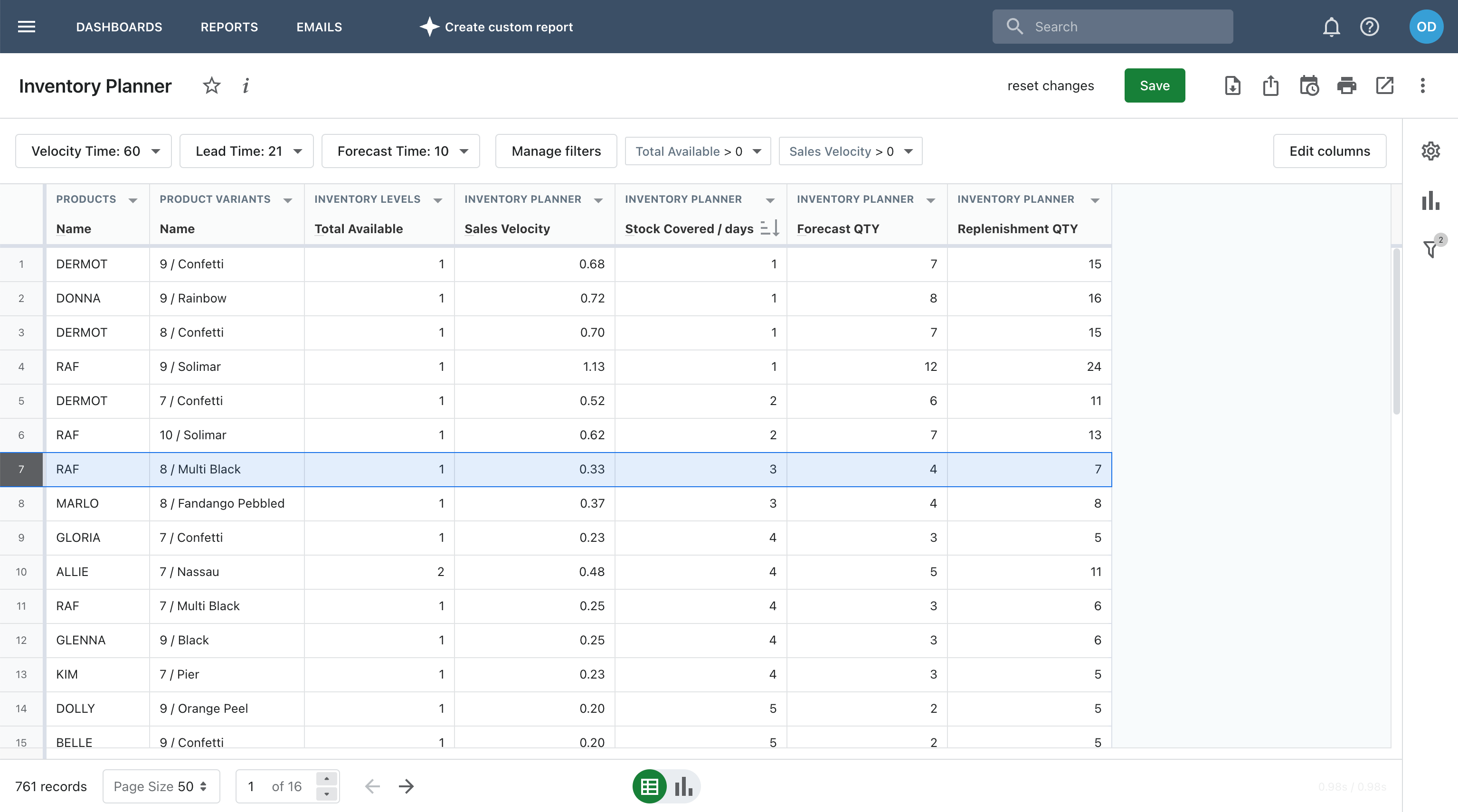 shopify inventory planning and forecasting report