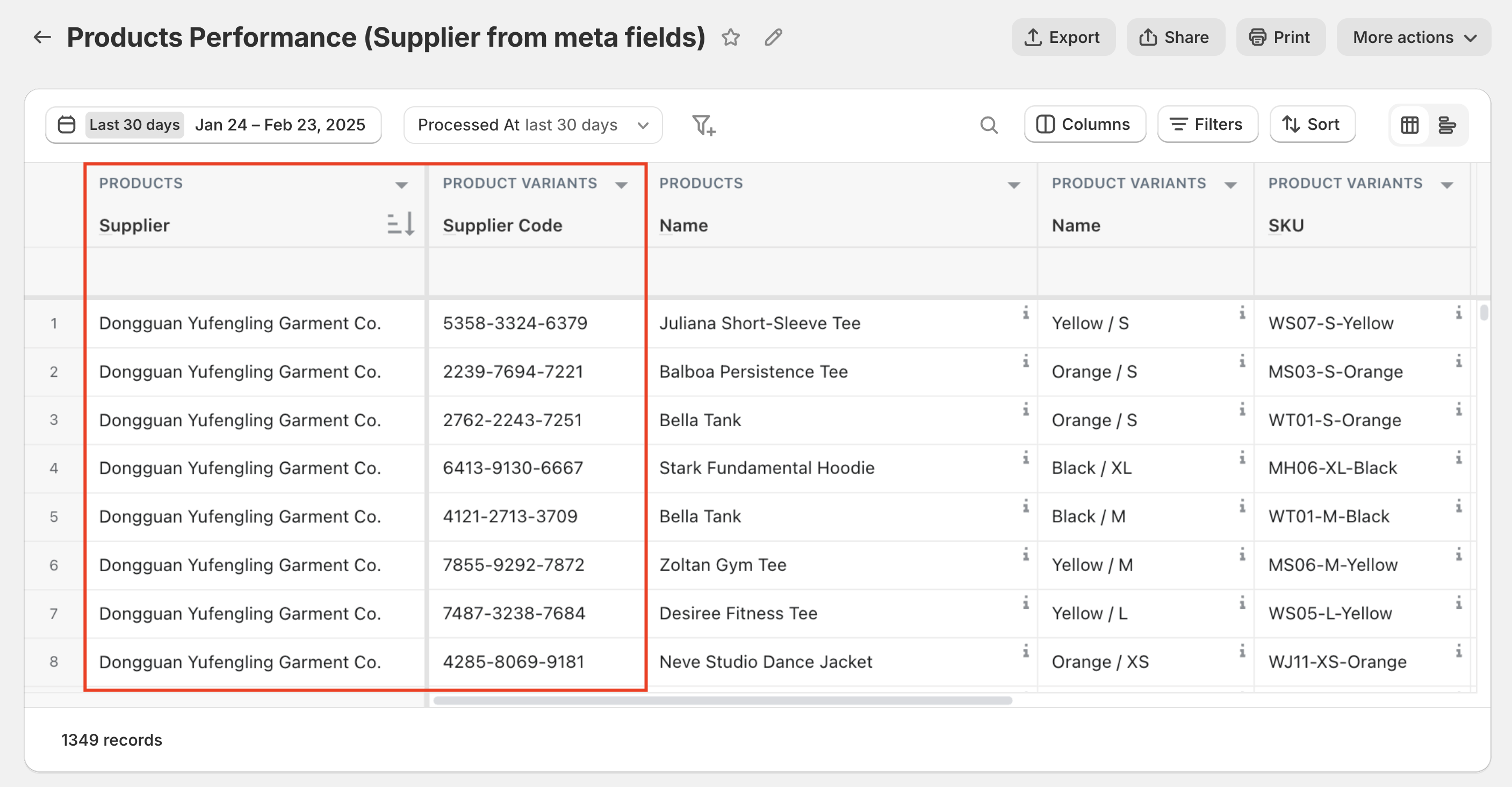 Příklad reportu s metafieldy