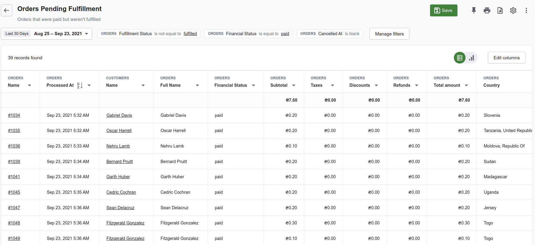 shopify-sales-report