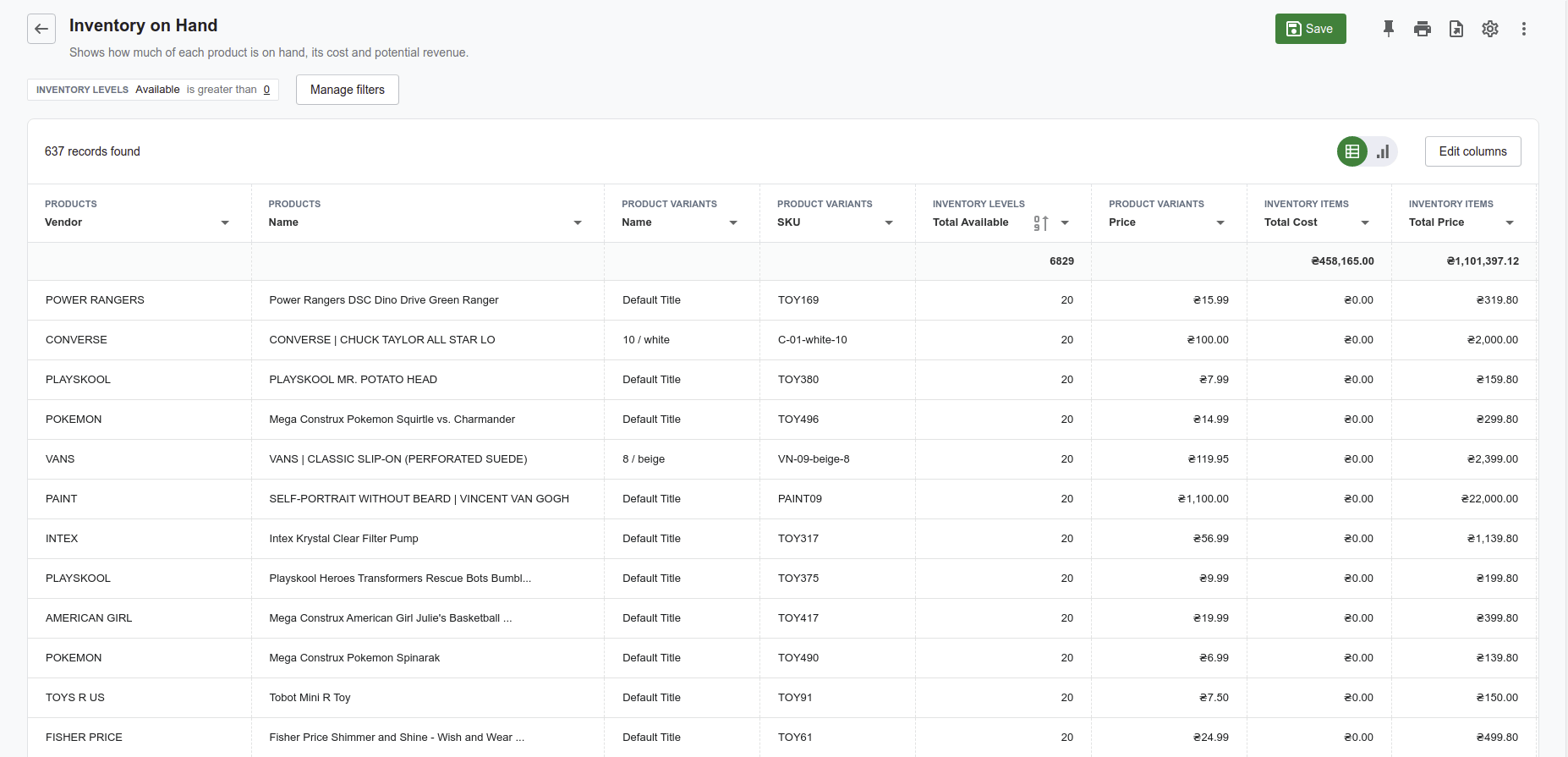 shopify-sales-report