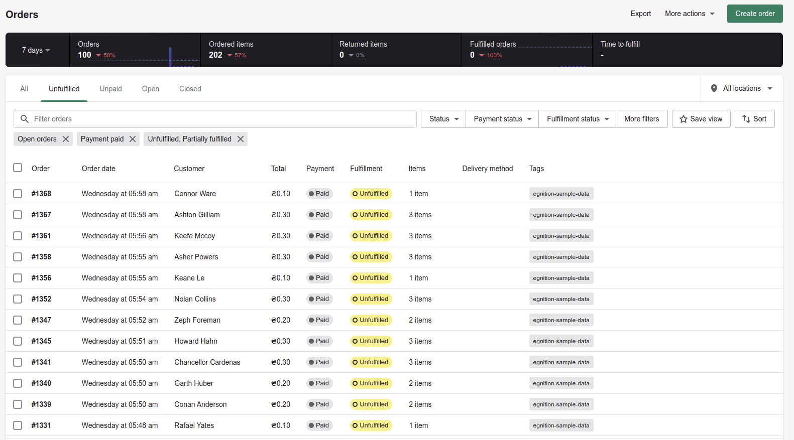 shopify-sales-report