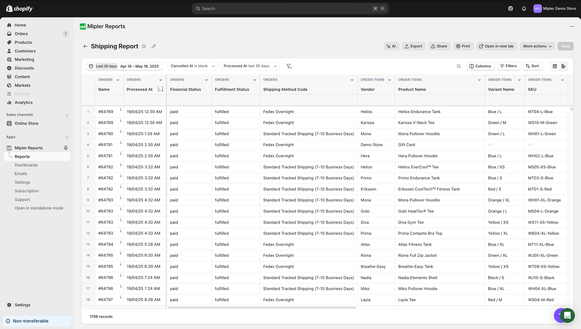 Zpráva o přepravě Shopify