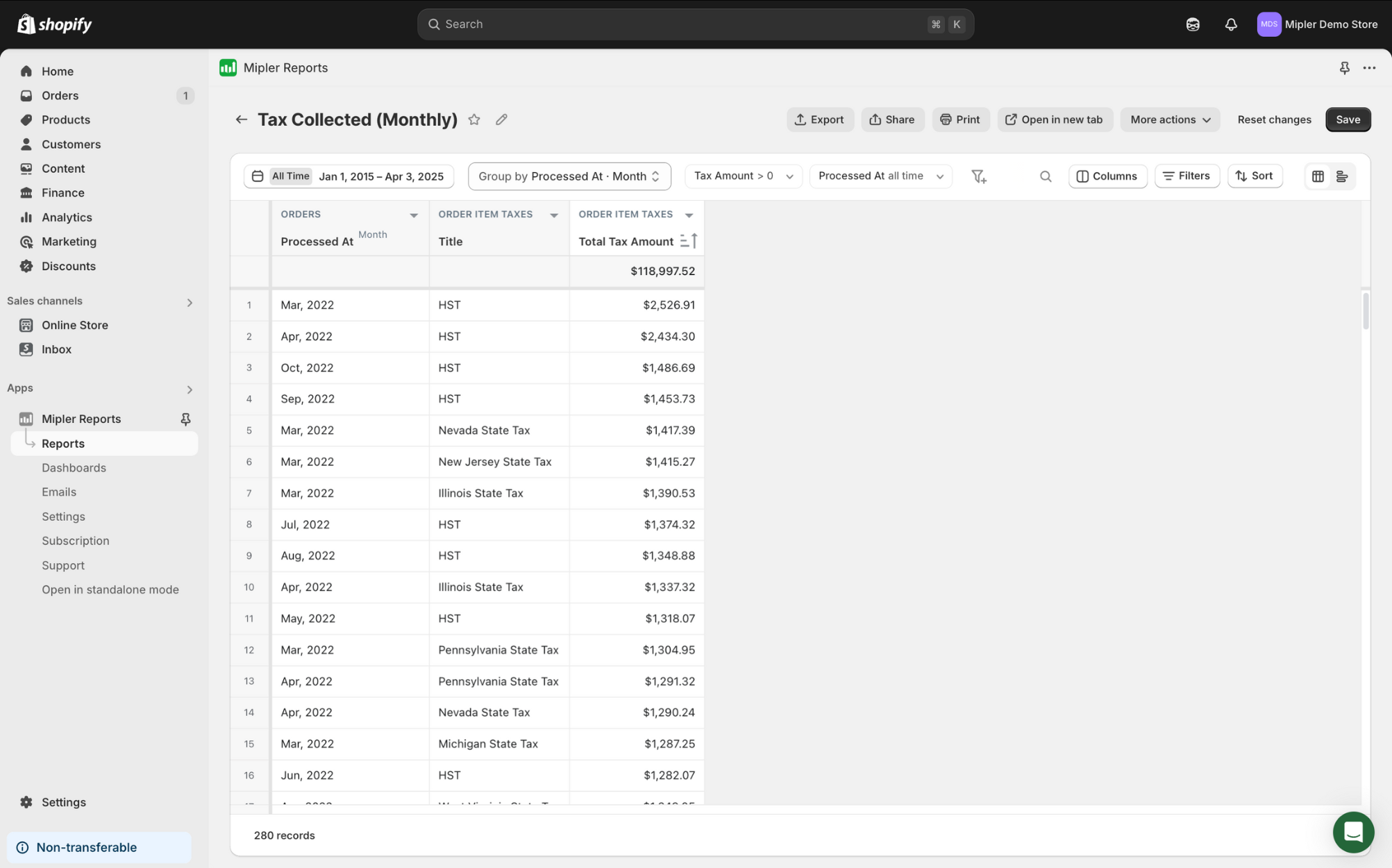 Imposto coletado mensalmente