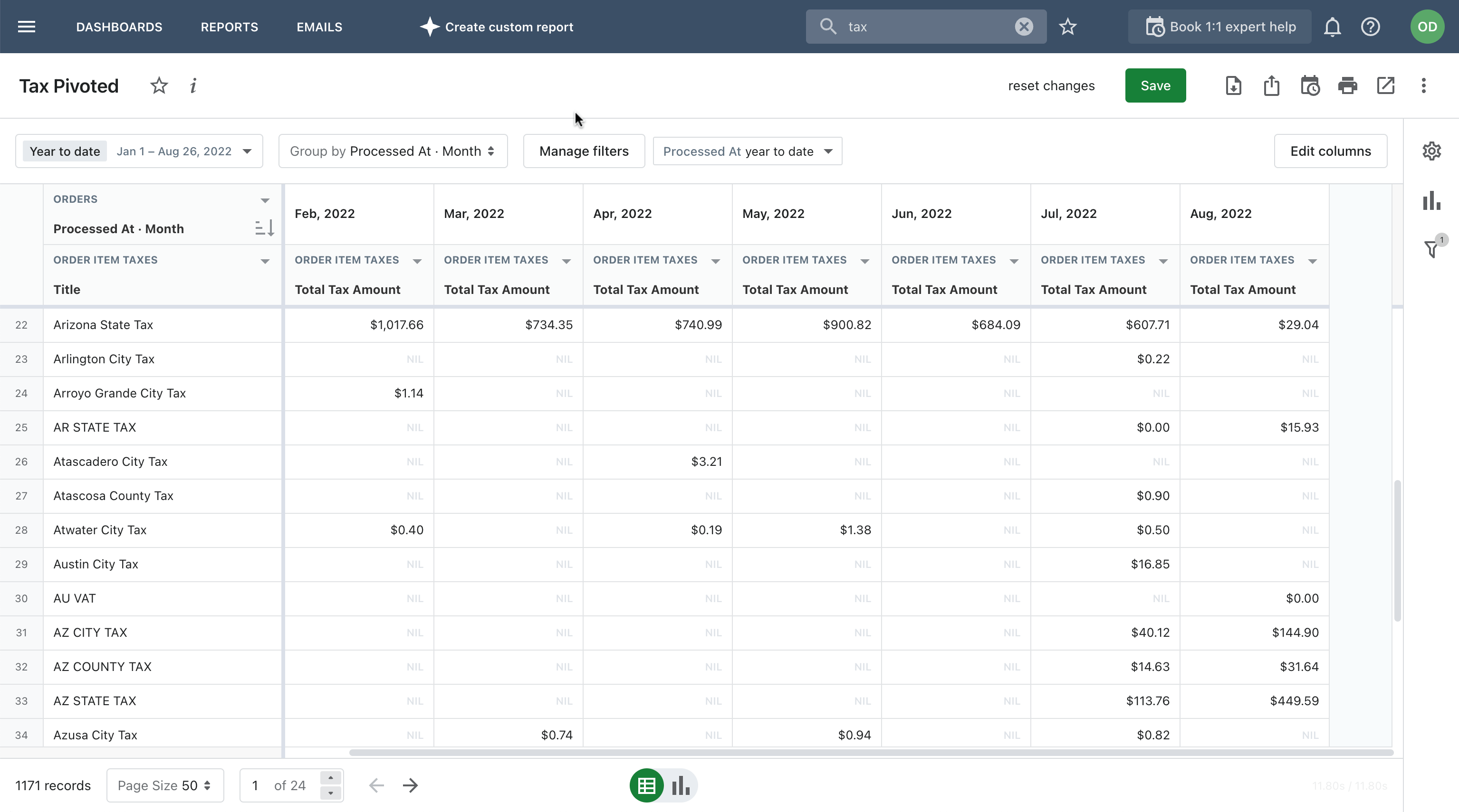 shopify tax pivoted