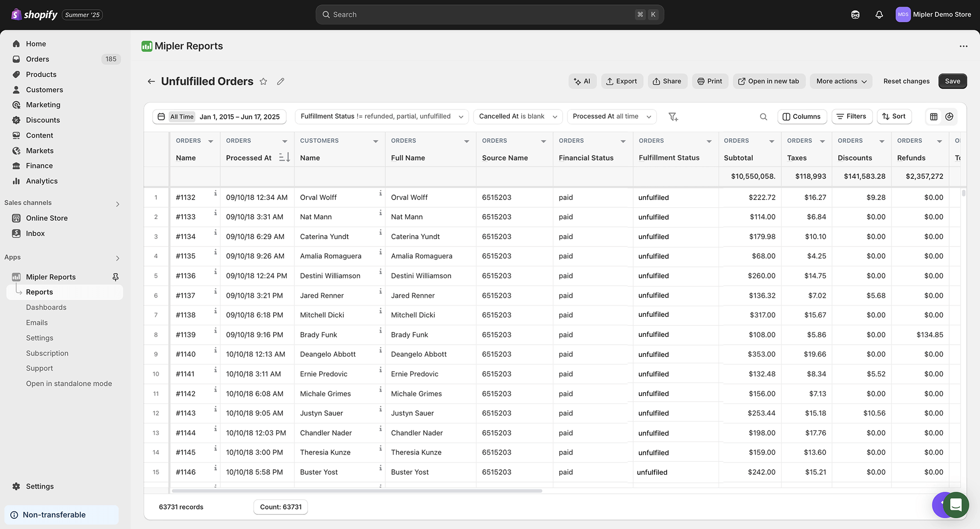 Rapport voor Niet-Vervulde Bestellingen