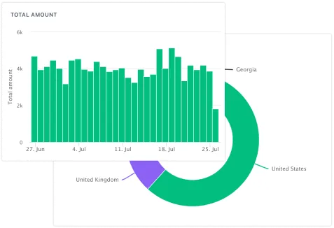 business analytics