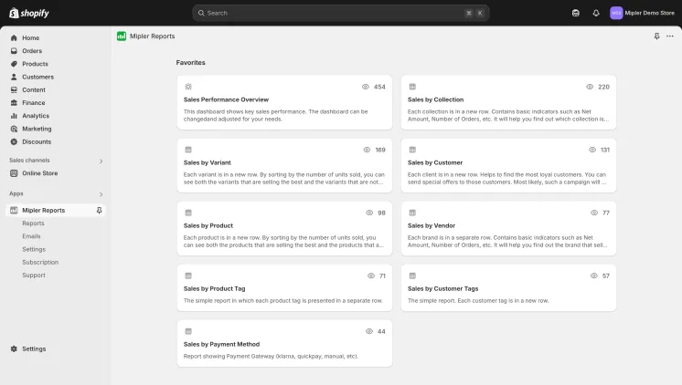 Favorites reports