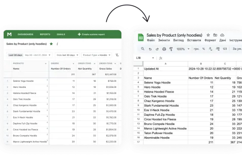 google sheets