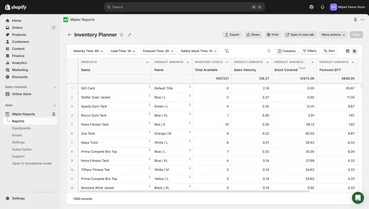 Inventory planner report