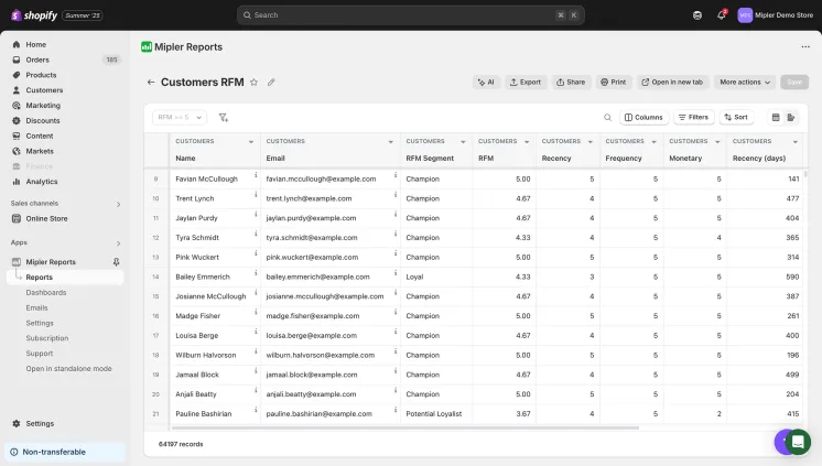 Shopify RFM Reports