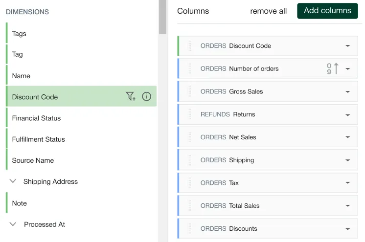 shopify sales by discount code