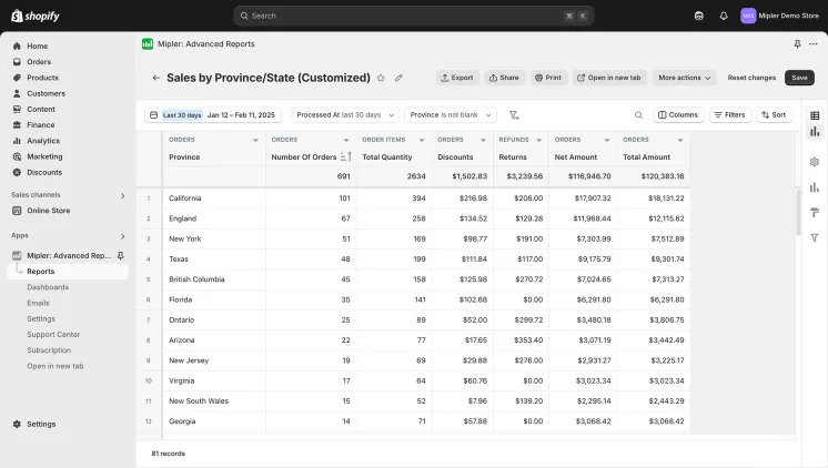 Sales by State or Province report in Mipler