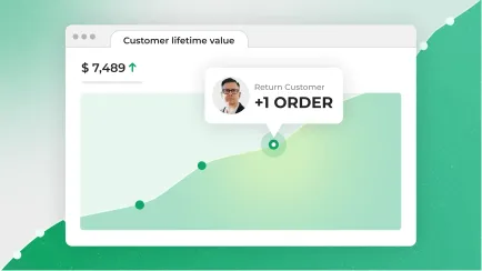 Стойност на клиента през целия живот (LTV) на Shopify: Разбиране, Изчисляване и Използване