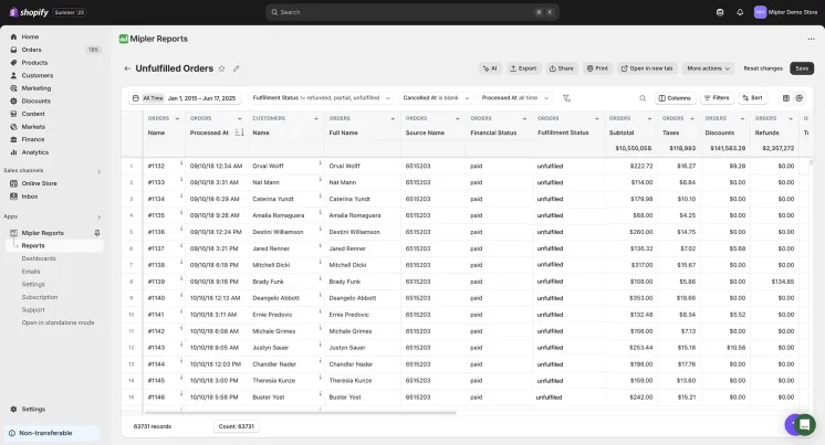 Unfulfilled Orders Report