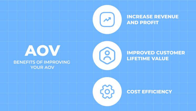 AOV benefits