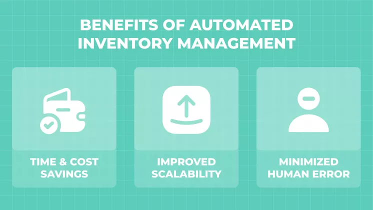 Shopify Inventory Management Guide