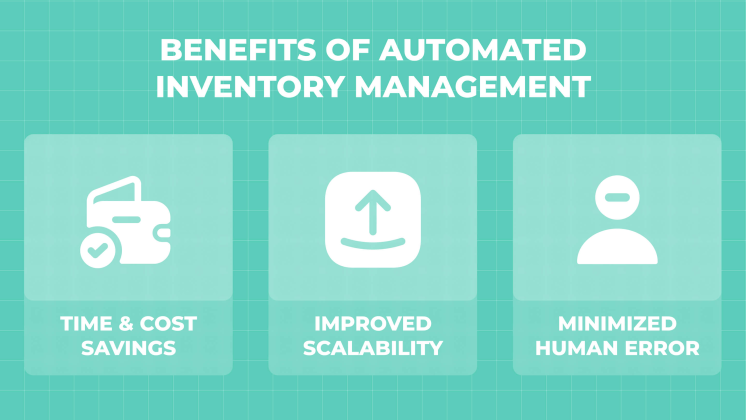 Shopify Inventory Management Guide