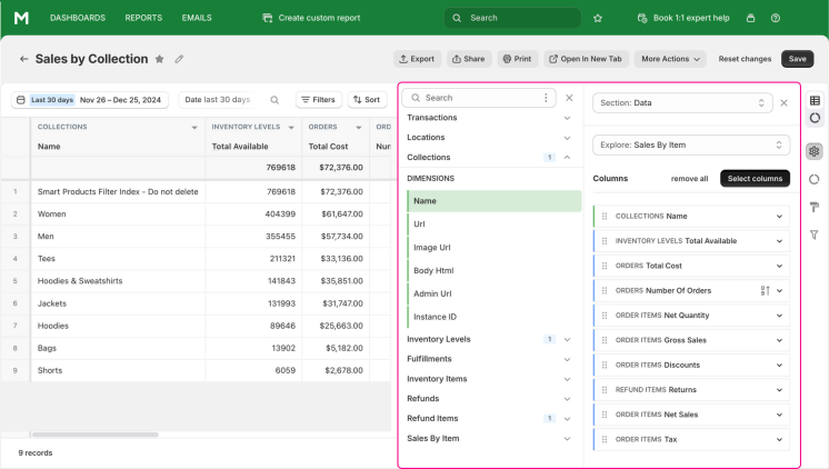 Key columns for sales by collection