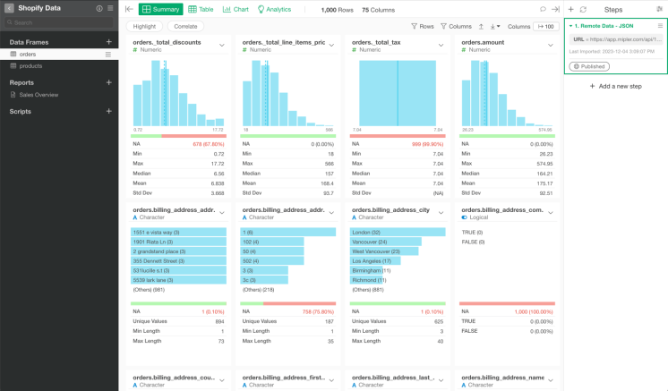 shopify and exploratory