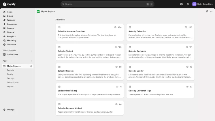 Favorites reports