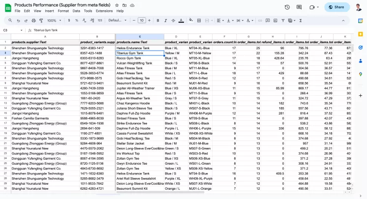 google sheets integration with shopify