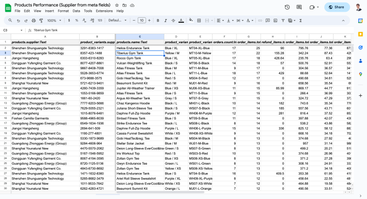 google sheets integration with shopify