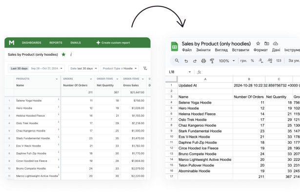 google sheets