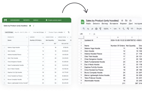 google sheets