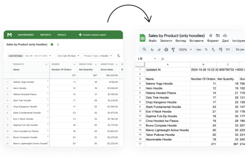 google sheets