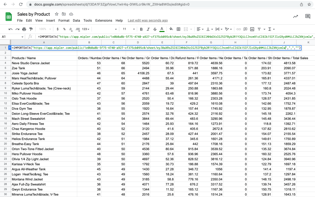 shopify integration with google sheets