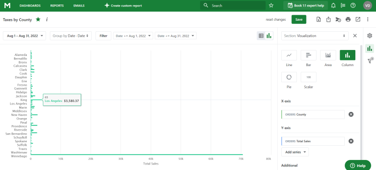 shopify tax reporting