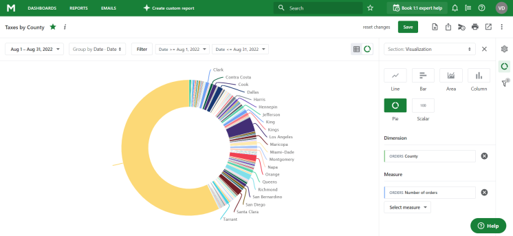 shopify tax reporting